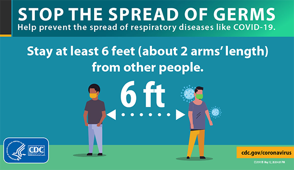 Stop the spread of germs. Help prevent the spread of respiratory diseases like COVID-19. Stay at least 6 feet (about 2 arms' length) from other people.